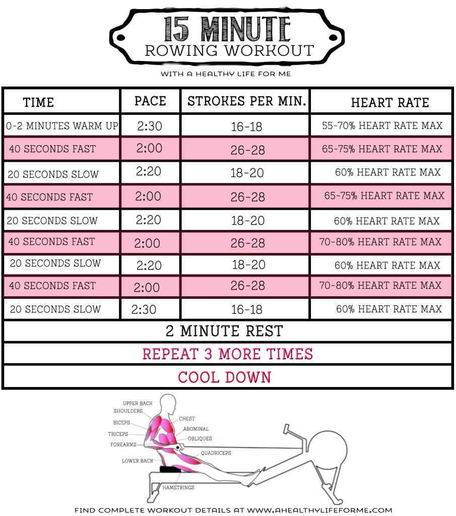 15-minute-rowing-workout-905x1024