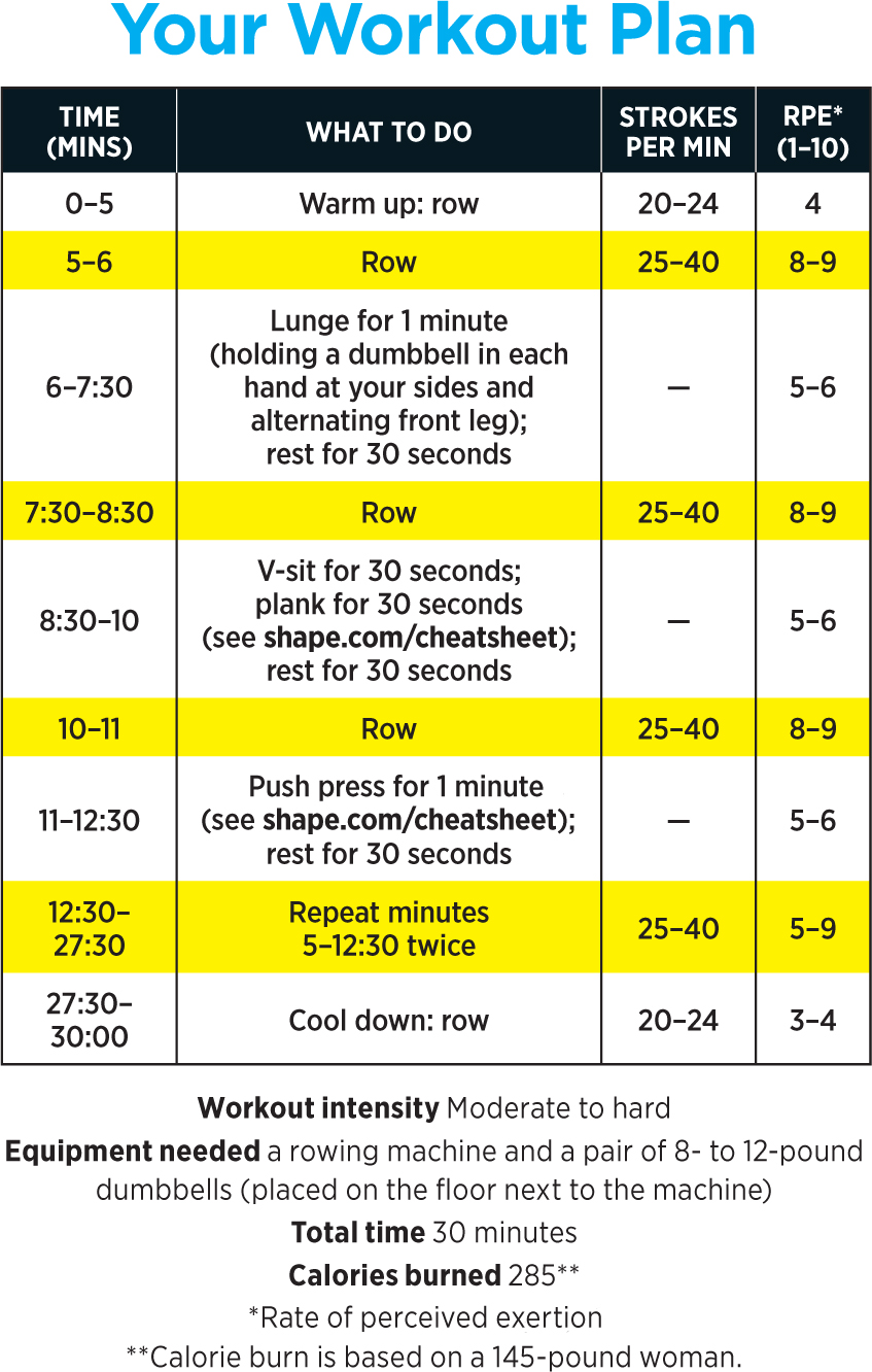 newrowingworkoutplan
