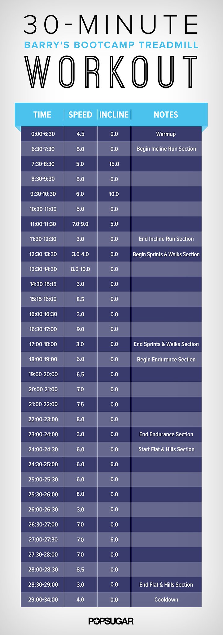 064d6f640ac76312_fitness-barry_sbootcamp-v2-post_2_-xxxlarge_2x