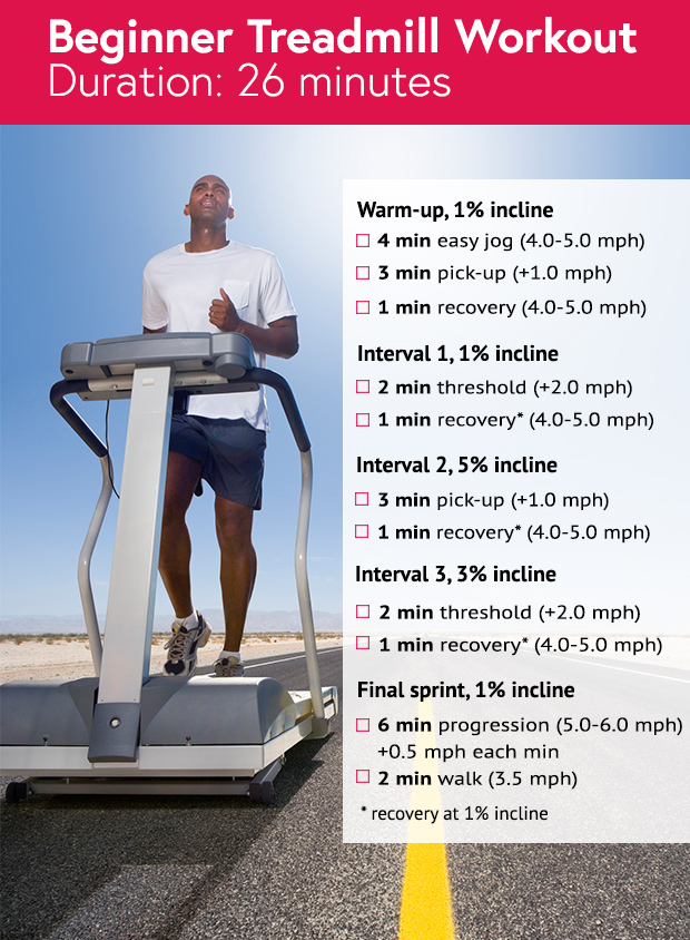 beginner-treadmill-graphic2