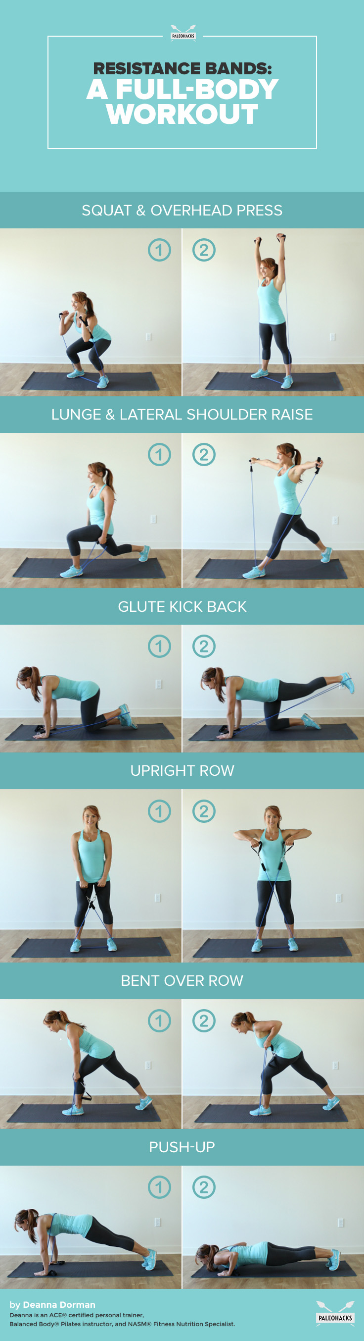 resistance_bands_a_full-body_workout