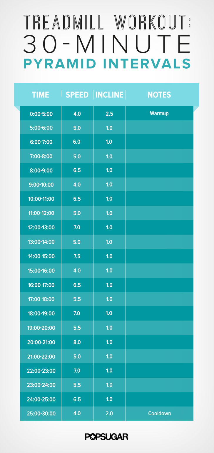 d859c60b074a9767_fitness-30minpyramidintervals-post