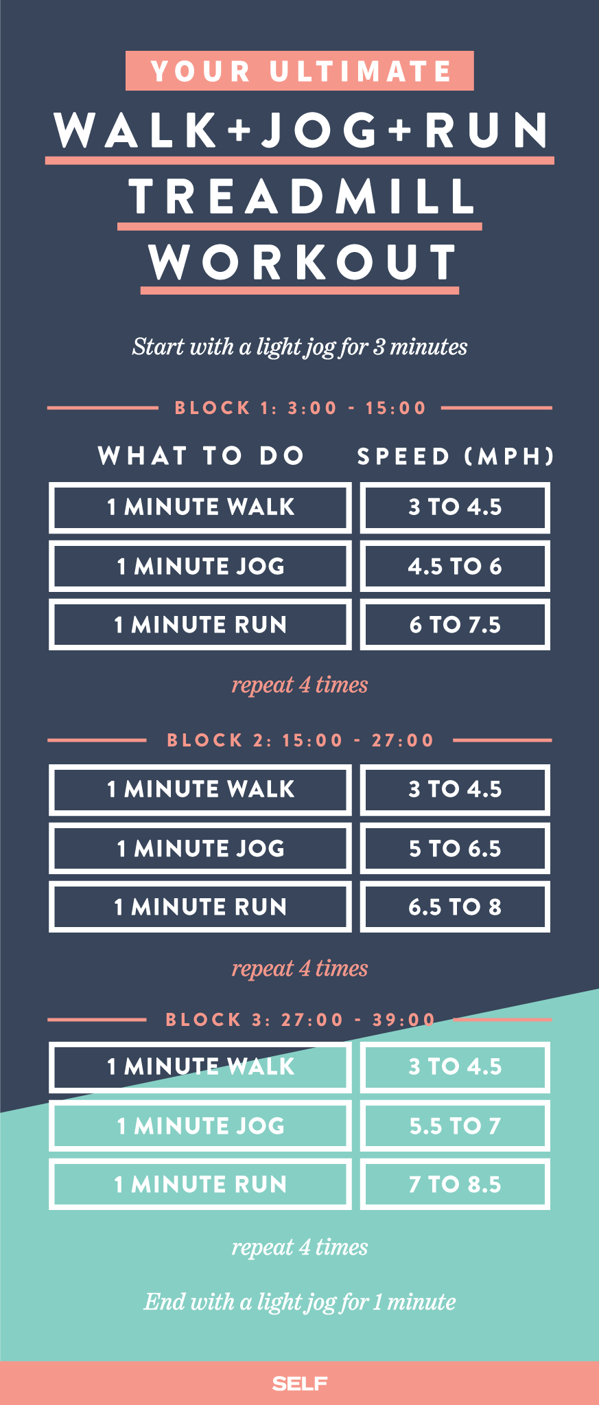 treadmillworkout_walk-jog-run_pinnable2