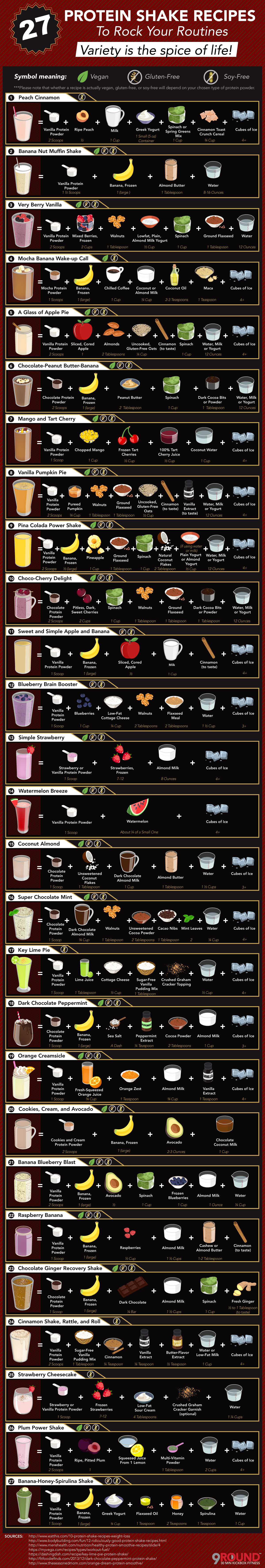 27-protein-shake-smoothie-recipes