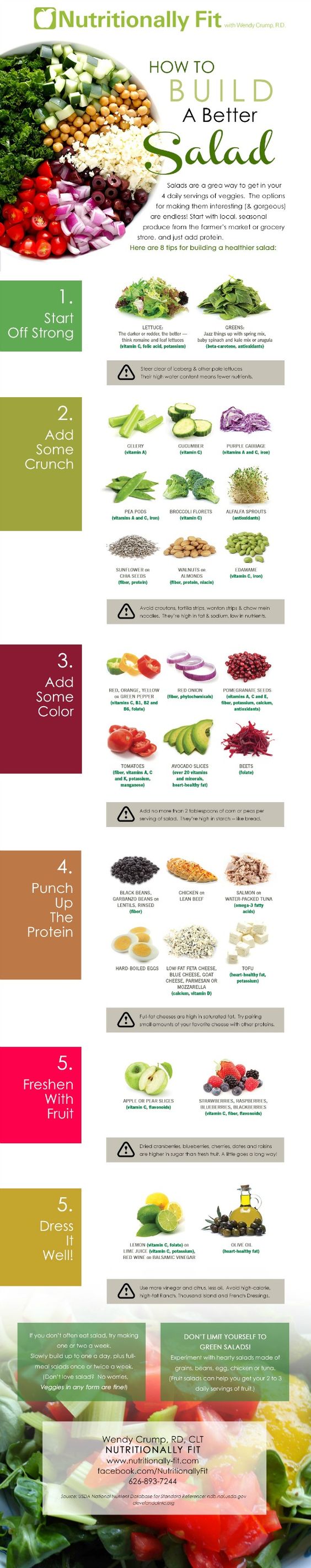 how-to-build-a-better-salad-infographic