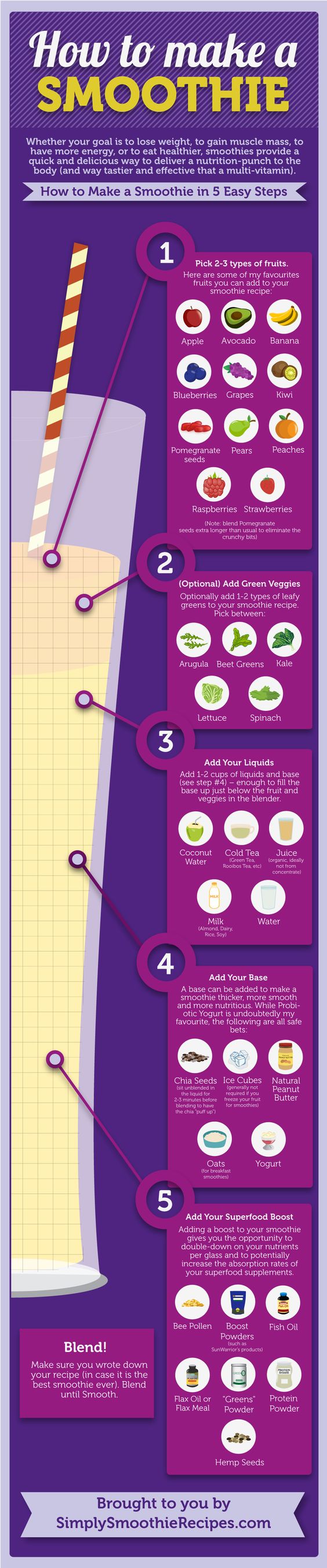 how-to-make-a-smoothie