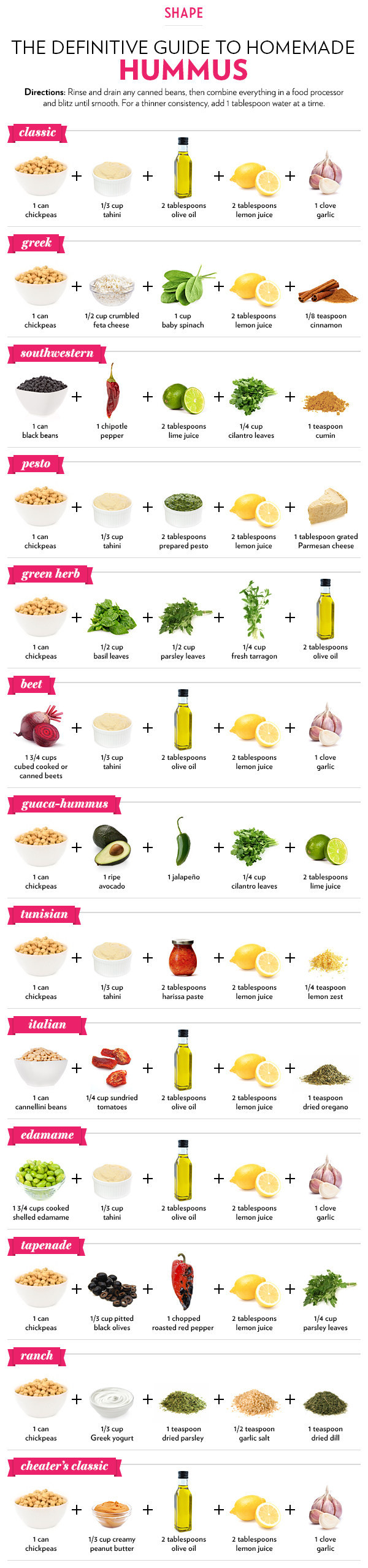 hummus-homemade