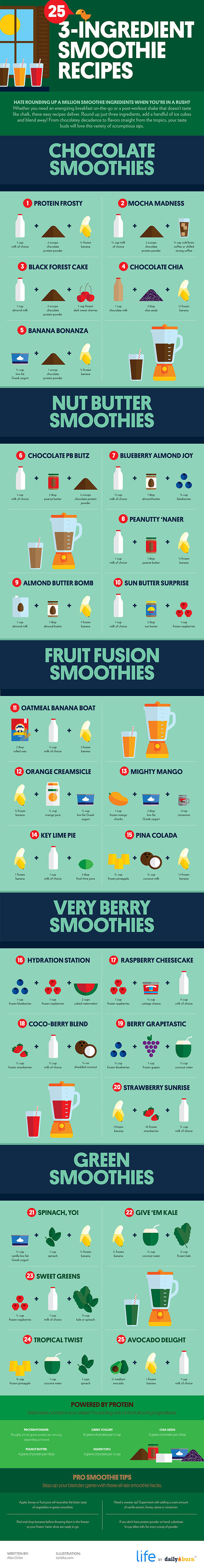 smoothies