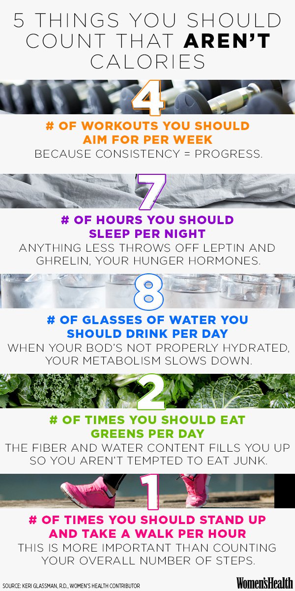 count-besides-calories